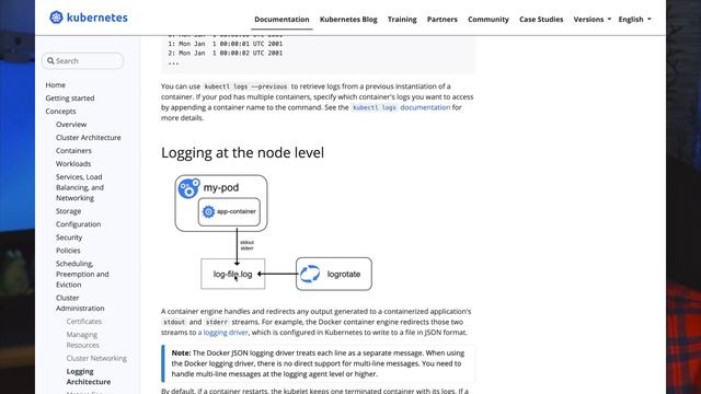 15 Kubernetes Best Practices | Kubernetes Primer смотреть онлайн