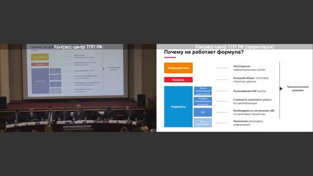 Торговый дом Золотые Ворота принял участие в XV Всероссийском налоговом форуме. смотреть онлайн