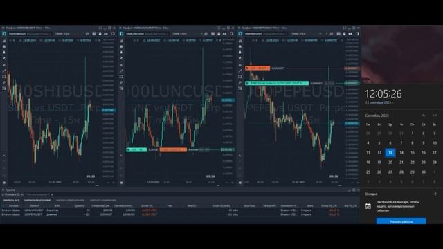 Торговый день 13.09.2023  #торговыероботы #trading #gridbot #cripto