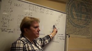 Как пройти четвёртый шаг 12-ти шаговой программы