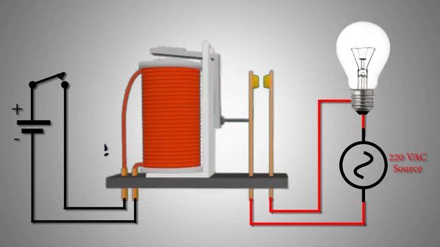 What is a Relay? How Relays Works ? смотреть онлайн