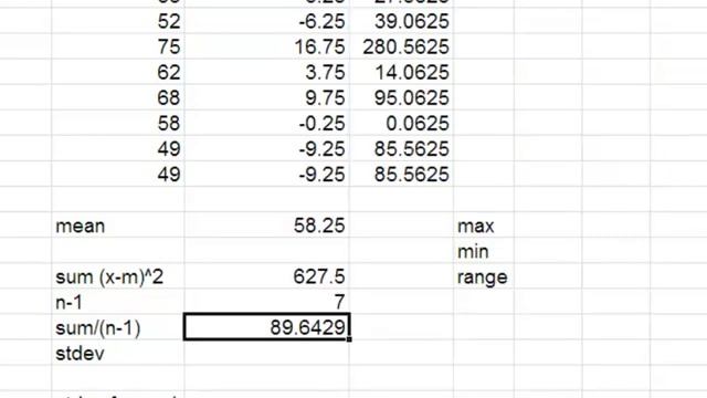 Calculate Standard Deviation Using Excel