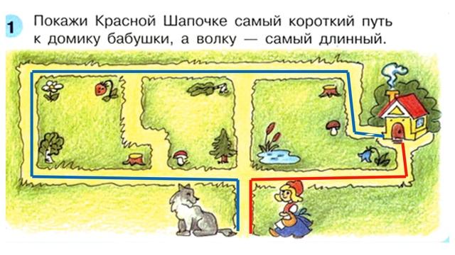 Математика "Геометрические тела" смотреть онлайн