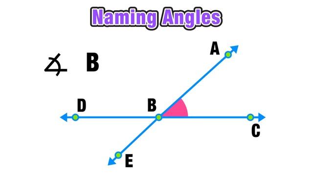 Angle Properties: Naming Angles with Letters Explained! смотреть онлайн