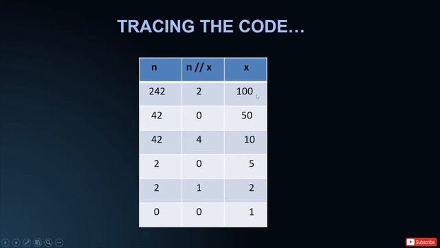 Smallest Number of Notes Codechef Problem Solution | Python смотреть онлайн
