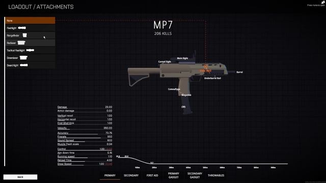 Best Loadouts for New Players in BattleBit Remastered смотреть онлайн