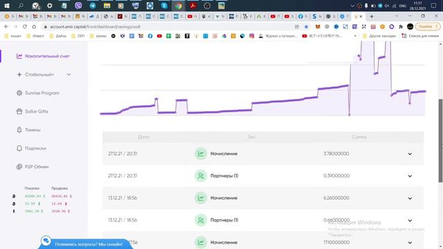 Amir Capital Инвестиции Еженедельный отчет №86 20-26.12.2021 Амир Капитал смотреть онлайн