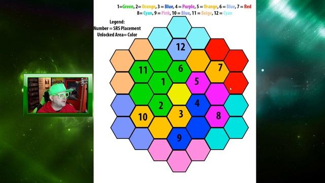 Optimal Short Range Scanner Placement | Hades Star Tutorial #1 смотреть онлайн