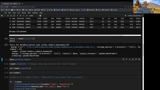 Intake 2: The Future смотреть онлайн