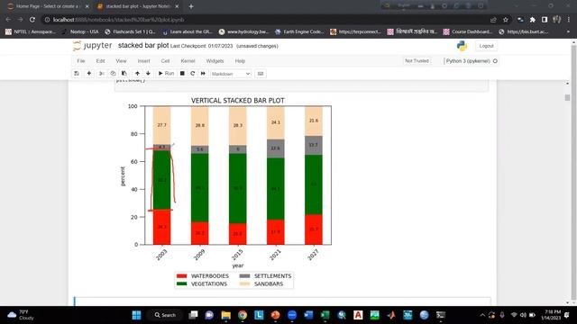 Python Tutorial: Vertical Stacked Bar Plot смотреть онлайн