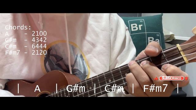 The Weeknd & Ariana Grande - Die For You | Ukulele Cover | Chords | Tutorial | Play-along смотреть онлайн