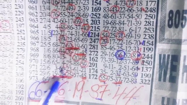 🇬🇭Wow, Quick Update On Midweek Set 🔥Two Sure🔥 Today [6/7/22] смотреть онлайн