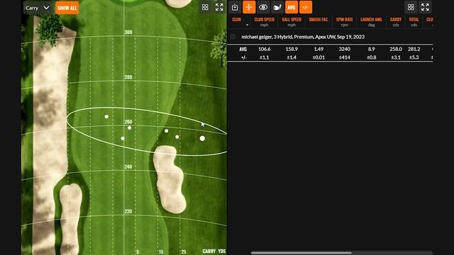 CALLAWAY APEX UW VS CALLAWAY PARADYM TRIPLE DIAMOND 5-Wood