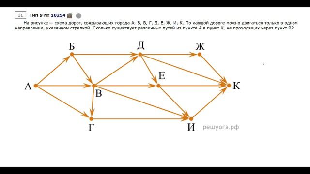 Задание№9 | Информатика ОГЭ 2023 | Профессор код смотреть онлайн