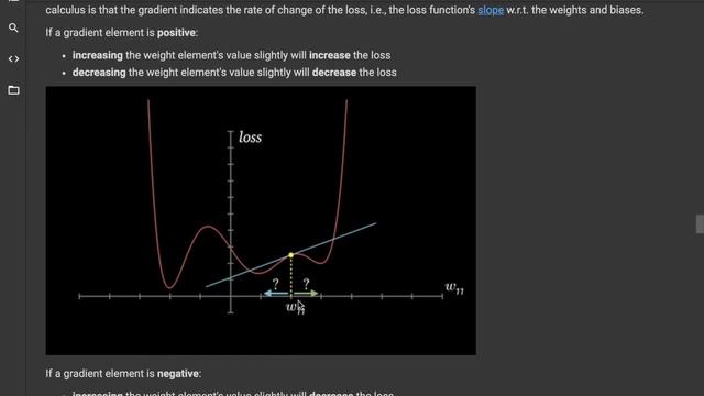 PyTorch Tutorial for Beginners | Basics & Gradient Descent | Tensors, Autograd & Linear Regression смотреть онлайн
