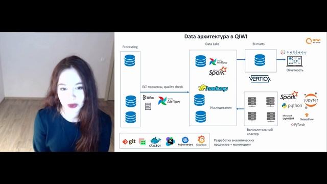 IDAO 2020 Final, “Myths and reality of data science projects” смотреть онлайн