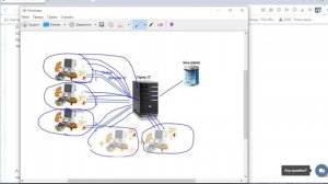 Правильная активация программных лицензий 1С на клиент-сервер (SQL)