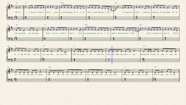 BLACKPINK — ‘Tally’ (Piano Sheet Music)
