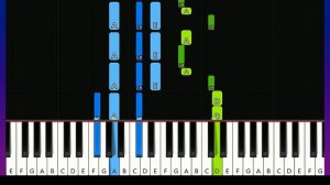 Surf Curse - Freaks (Piano tutorial)