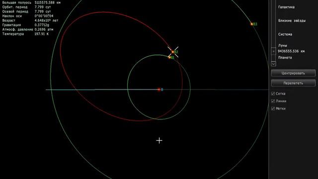 Сближение планет. смотреть онлайн