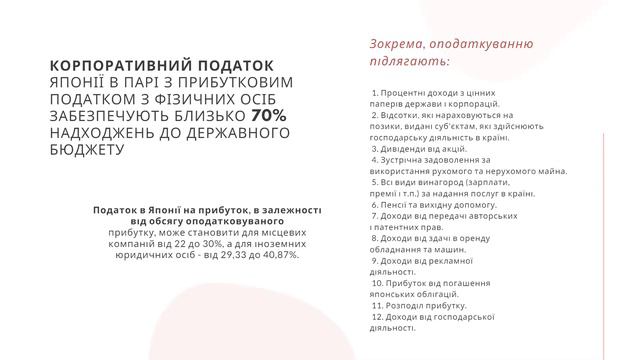 Налоговая система Японии смотреть онлайн