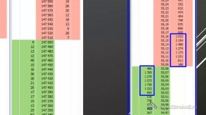 Урок27 Торговля по стакану Итоги торговли