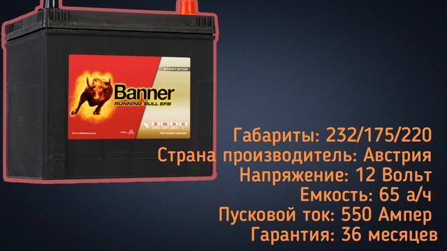 MAZDA CX5 2.0. Аккумулятор на автомобиль #MAZDACX5. Какой выбрать аккумулятор?