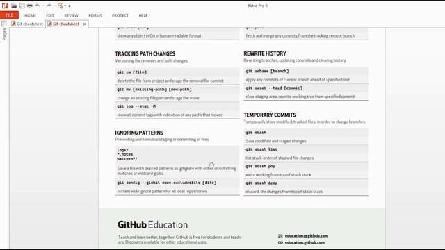 GIT CHEATSHEET.exe смотреть онлайн