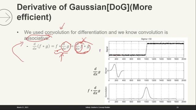 Lecture 3 : Image Processing and Computer Vision : Canny Edge Detection смотреть онлайн