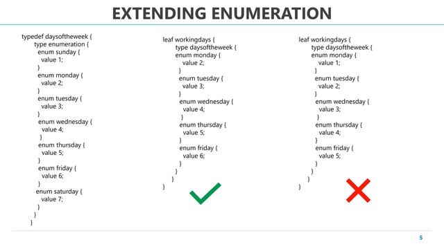 Yang #7- Data Types part 4 - Enum. Union and Empty смотреть онлайн