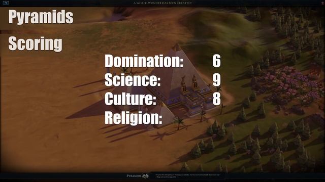 Civilization 6: A to Z - Ancient Wonders - Thoughts, Strategy, Rankings [Includes RAF Changes!] смотреть онлайн