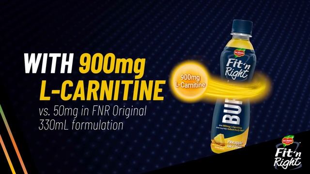 Get fit w/ Del Monte Fit 'n Right Burn (w/ proper diet and exercise) смотреть онлайн