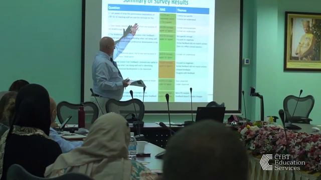 What's it like to be a CfBT Teacher at a Primary school in Brunei? смотреть онлайн