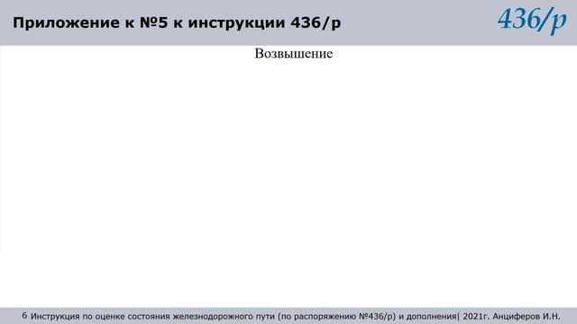 436/р. Часть 19. Распоряжение №674/р. Отмена документов и дополнение приложением №5