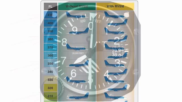 Structure of the Atmosphere смотреть онлайн