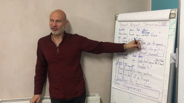 Intermediate Present Perfect Structure & Uses смотреть онлайн
