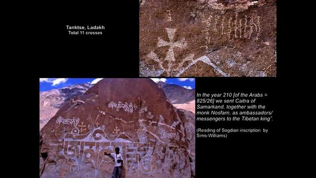 From Merv to Karakorum The Assyrian Church of the East in Central Asia - Dr Christoph Baumer смотреть онлайн