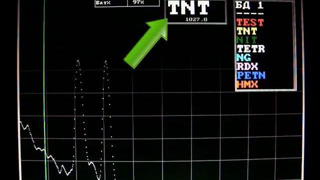 Прибор ГРИФ-1 презентация смотреть онлайн