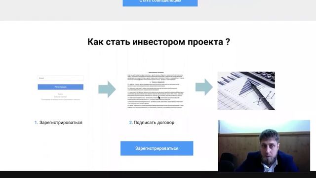 Разбор 2 / Сайт Привлечение инвестиций в бизнес