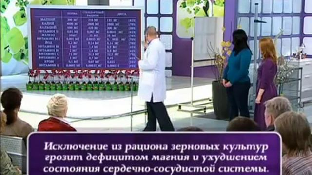 Сбалансированное питание: Сергей Агапкин и Денис Семенихин о функциональном питании смотреть онлайн