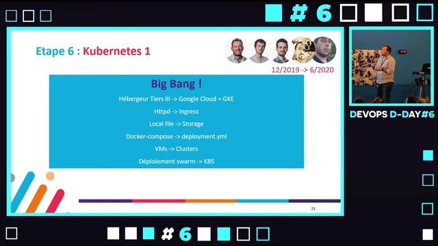 My Road to DevOps/GKE : un retour d’expérience - Patrice Delorme & Nicolas Muller - DEVOPS D-DAY #6 смотреть онлайн