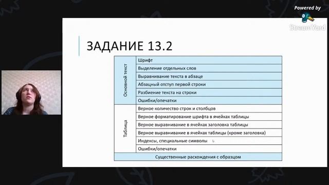 Консультация по оцениванию итоговой контрольной работы по информатике и ИКТ смотреть онлайн