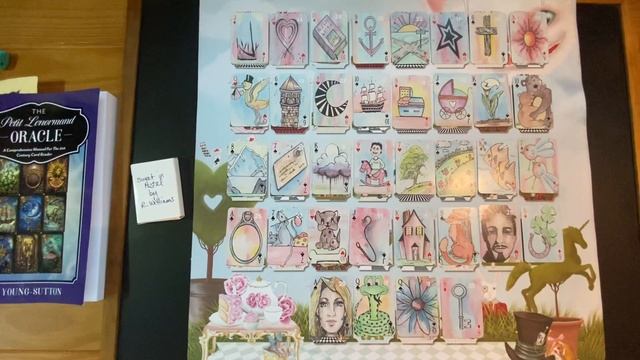Everything you need to know about the Petit Lenormand House card! смотреть онлайн