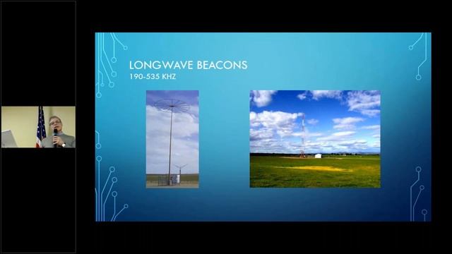 The Inverted-L: Get On 160m The Easy Way