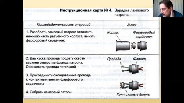 25 04 2020 технологиям 8 класс смотреть онлайн