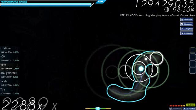 osu! | idke | Vektor - Cosmic Cortex [Ascendancy] | 97.49% 3125x 13xMiss #1 326pp смотреть онлайн