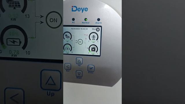 Сонячні панелі Jinko працюють навіть в похмуру погоду і дощ.