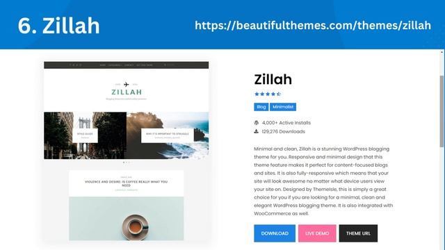 Top 10 Free WordPress Ecommerce Themes смотреть онлайн