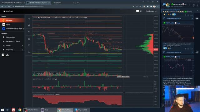 Обзор MobChart (крутой веб.терминал) смотреть онлайн