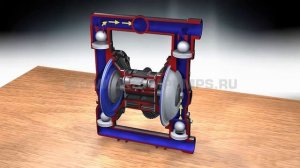 ПНЕВМАТИЧЕСКИЕ МЕМБРАННЫЕ НАСОСЫ